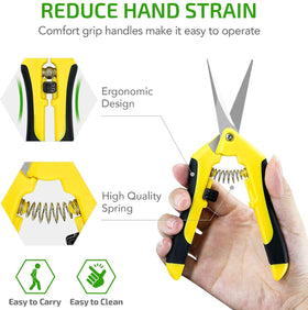 iPower stainless-steel blades delivering durable, sharp cuts