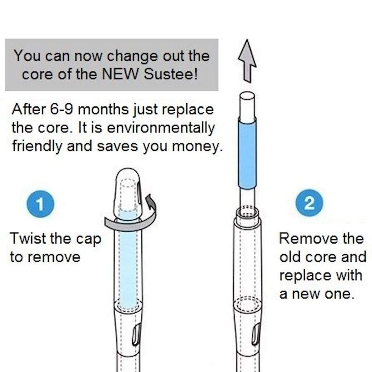 IPPINKA Sustee Aquameter core refill being inserted with blue indicator visible.