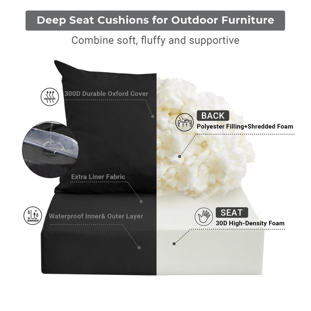 IPYNBAP back cushion demonstrates supportive shape for outdoor lounging