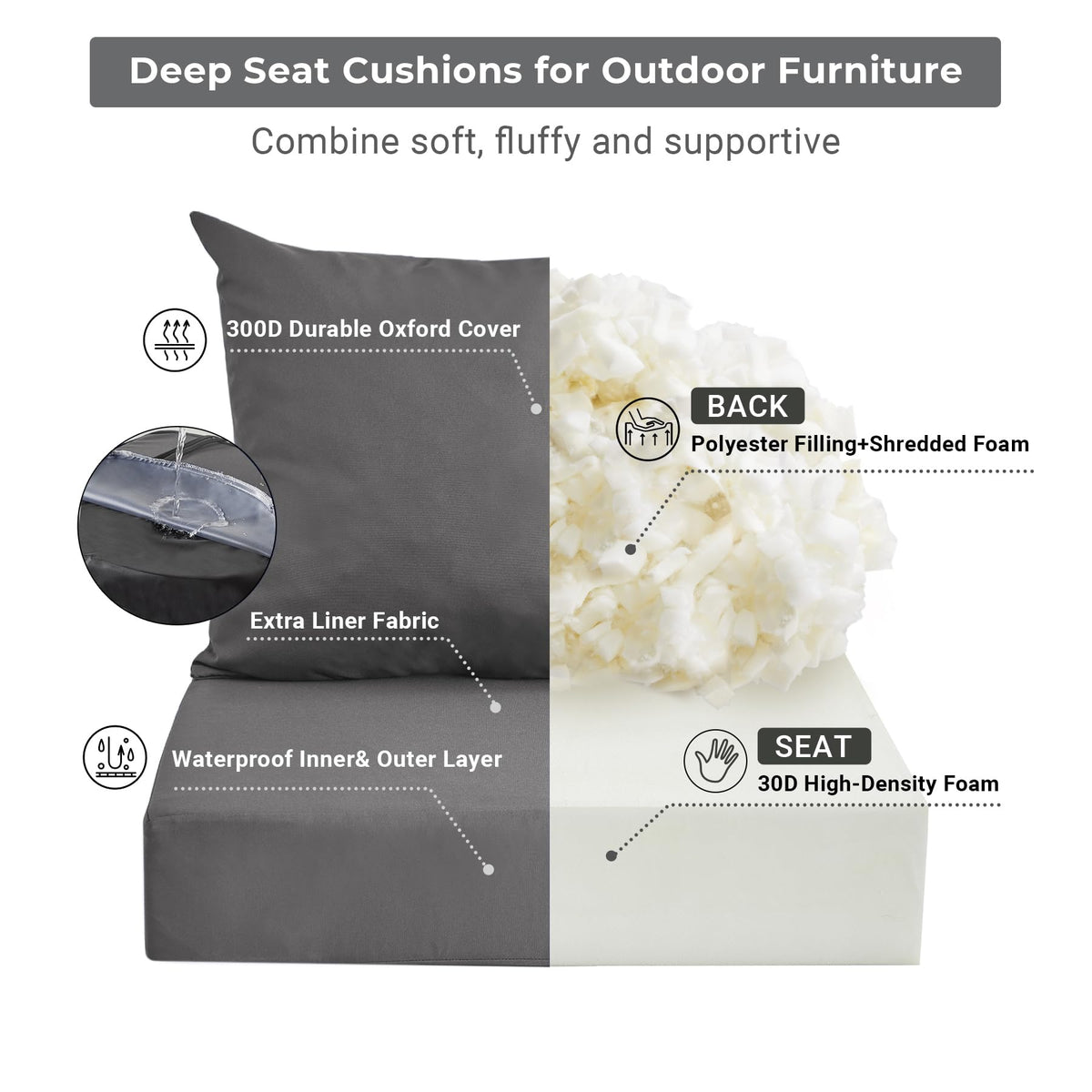 IPYNBAP back cushion 25x22.5in provides supportive outdoor lounging.