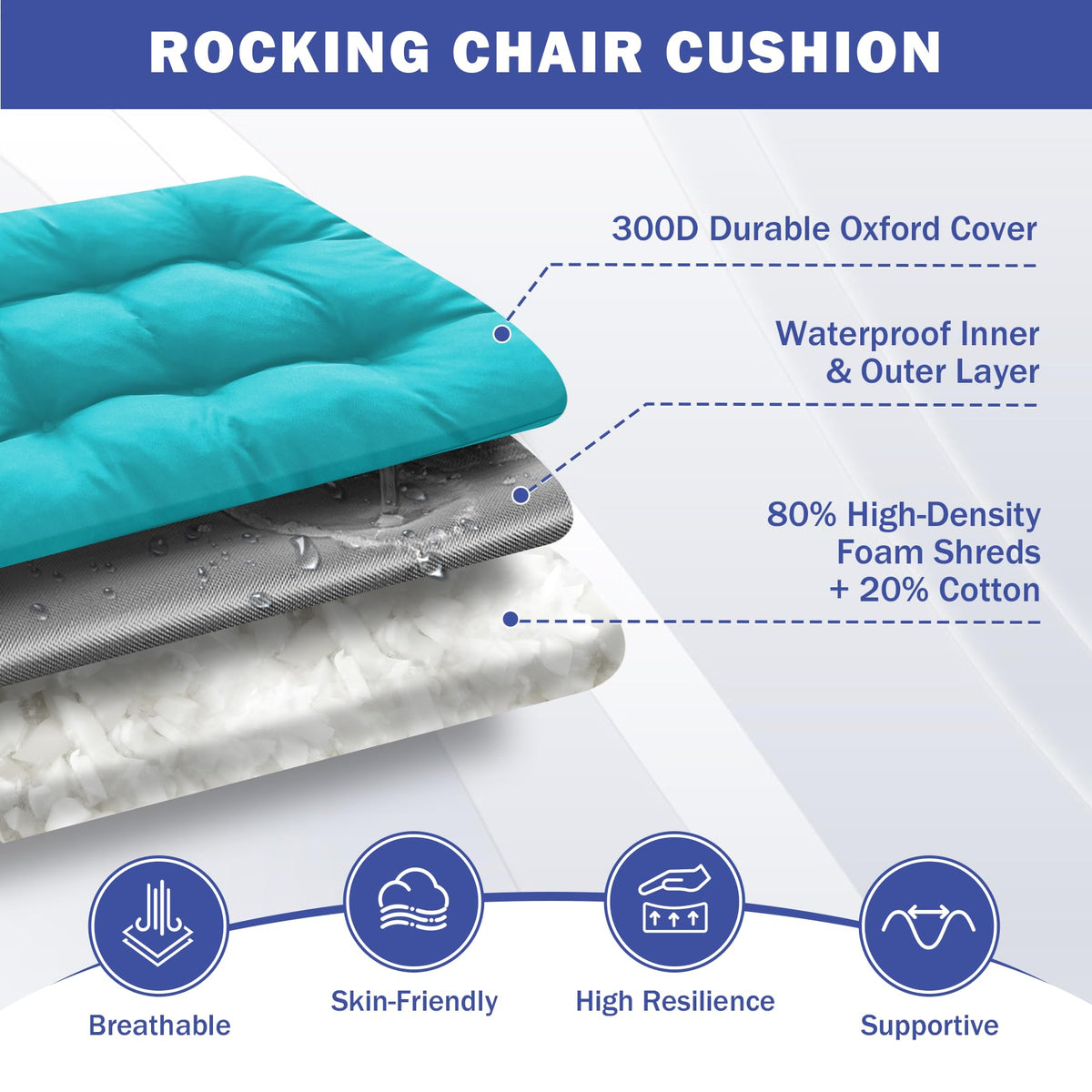 IPYNBAP cushion fabric is waterproof and fade-resistant for outdoors