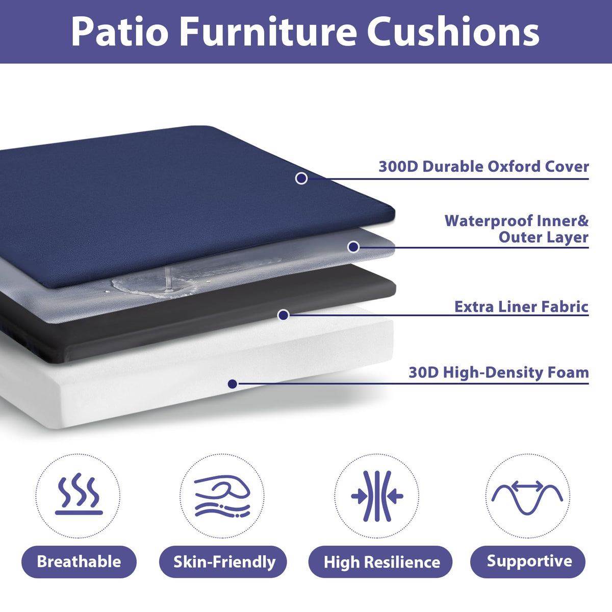 Close-up of IPYNBAP fabric showing 300GSM polyester texture for durability