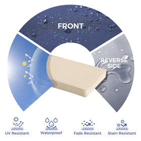 IPYNBAP outdoor bench cushion waterproof fabric protects against spills and weather.
