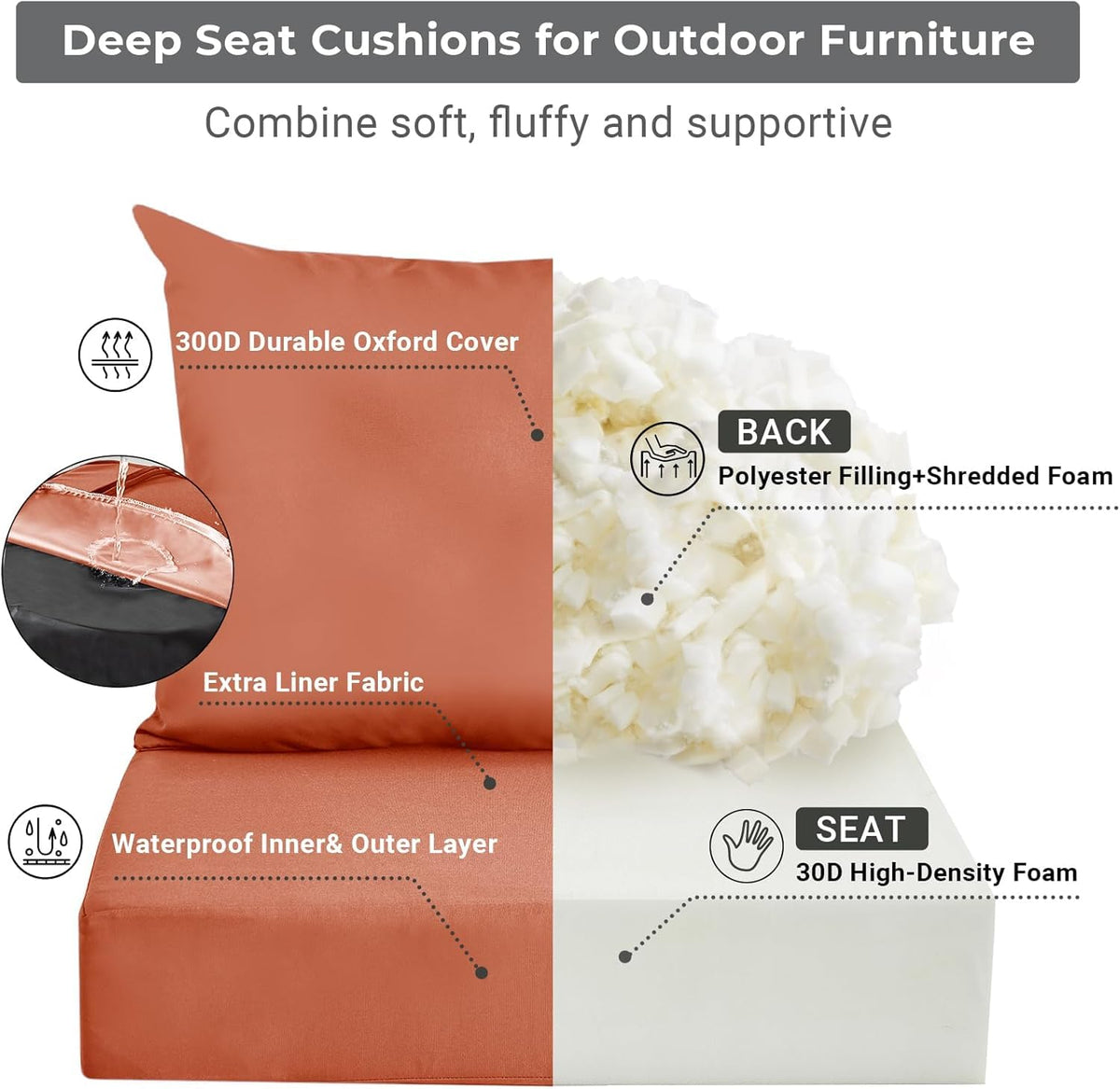 IPYNBAP back cushion 25x22.5 shredded foam support for lasting comfort