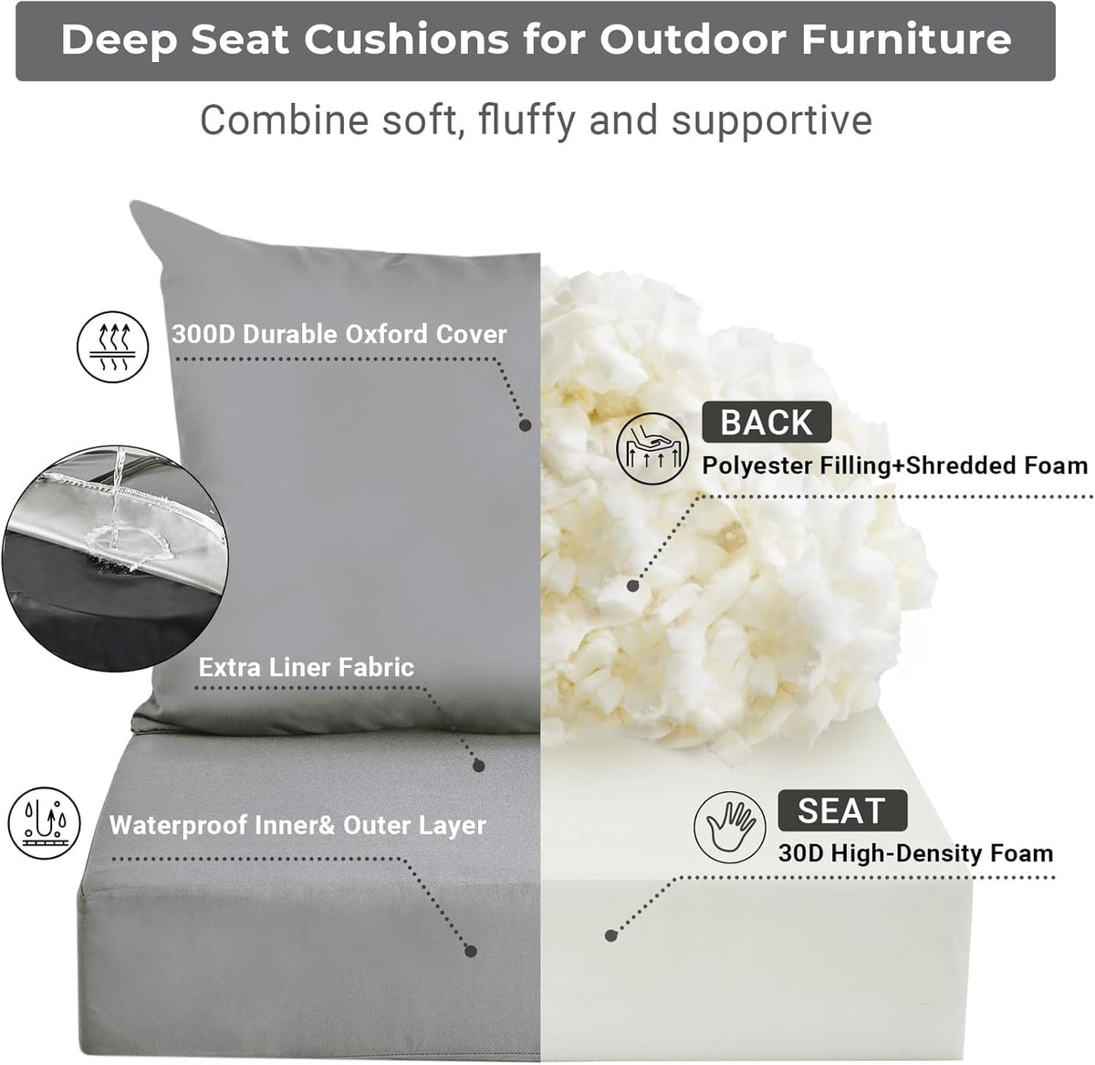 IPYNBAP removable cover makes cleaning outdoor cushions easy.