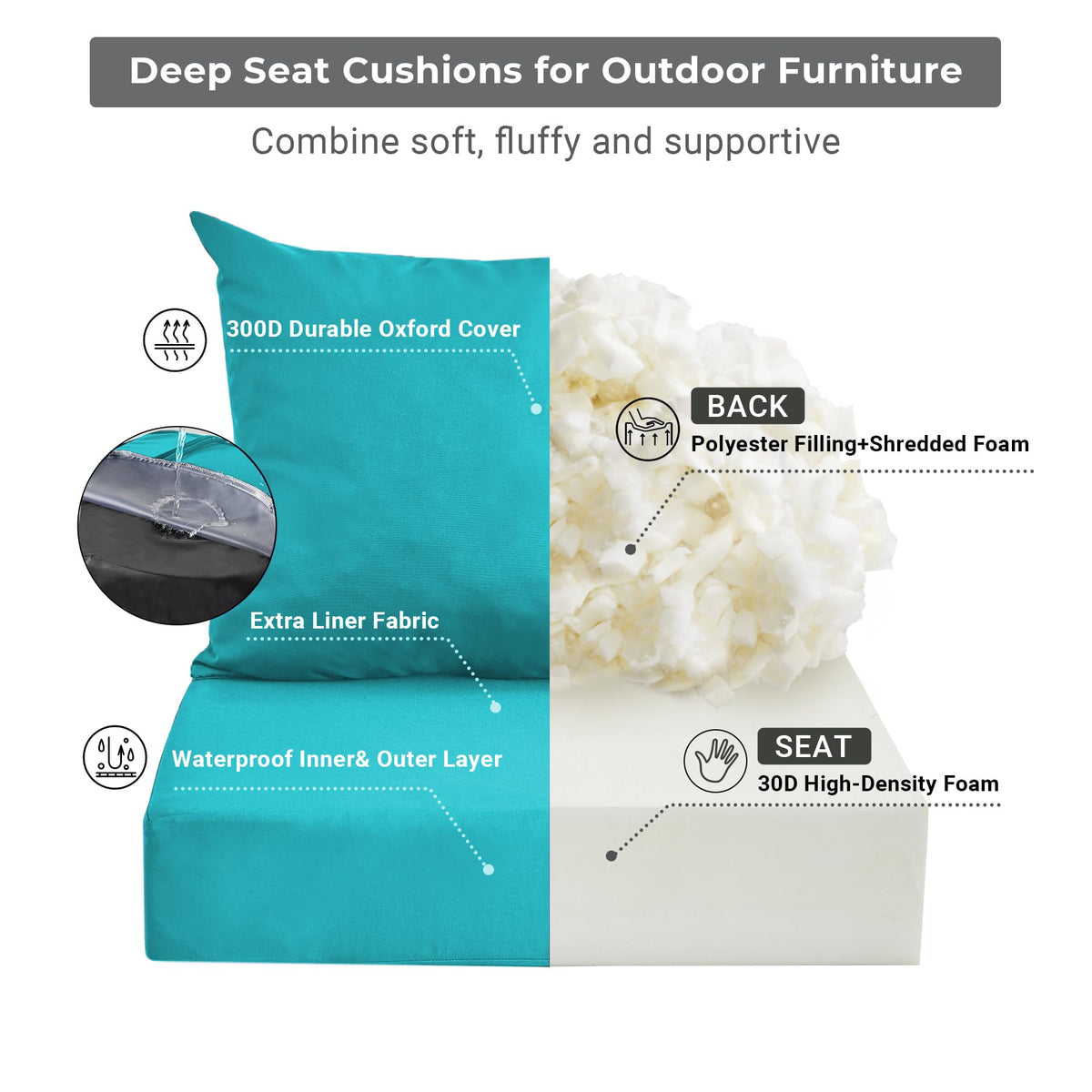 IPYNBAP teal back cushion for ergonomic outdoor support
