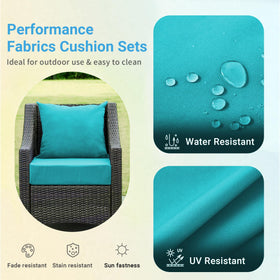 IPYNBAP teal cushion fabric showing waterproof performance