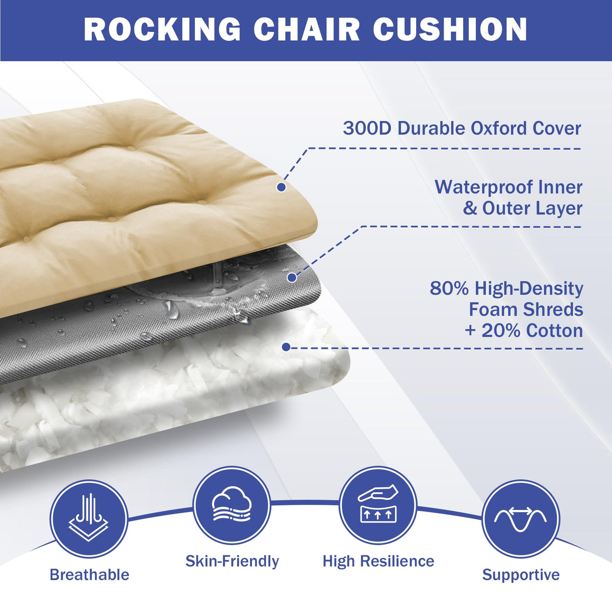 IPYNBAP rocking-chair-cushion-memory-foam-fill supports long seating with comfortable bounce.