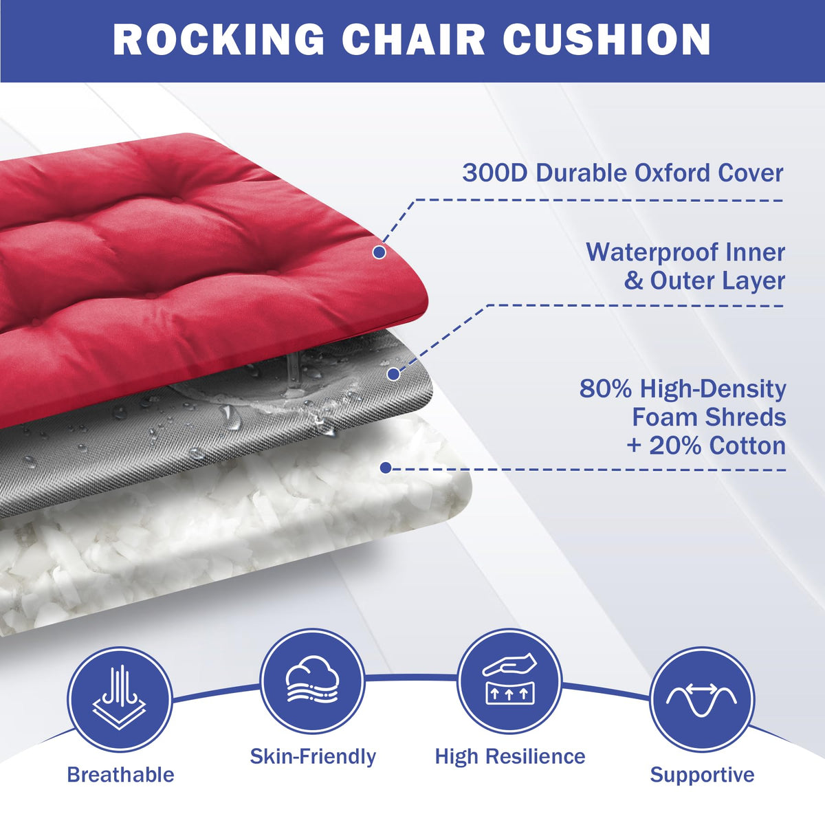 IPYNBAP tufted detail with piped edges for durability.