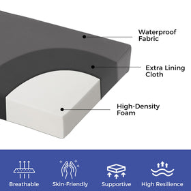 IPYNBAP TPU-backed backing keeps cushions dry during light rain.
