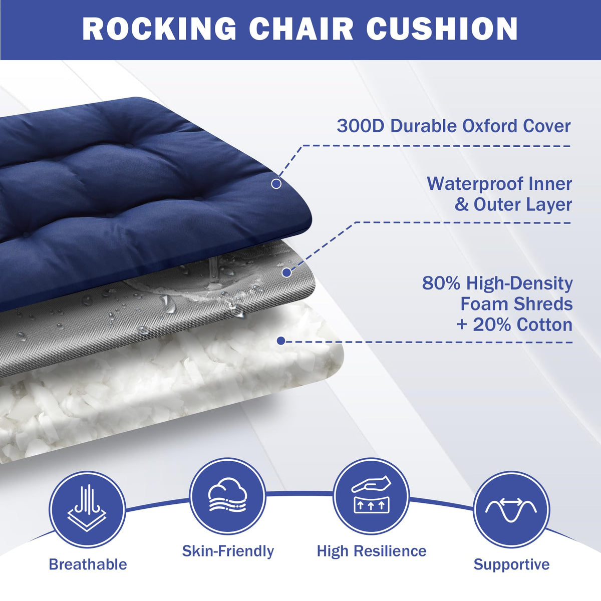 IPYNBAP tufted seat pad with navy piping for durability