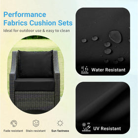 IPYNBAP waterproof fabric close-up highlights water resistance