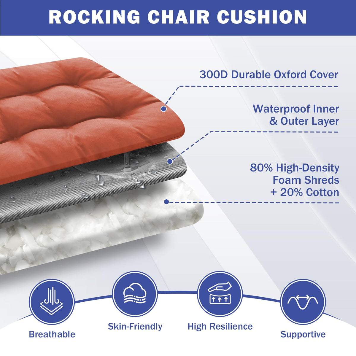 IPYNBAP waterproof fabric keeps cushions dry in rain.