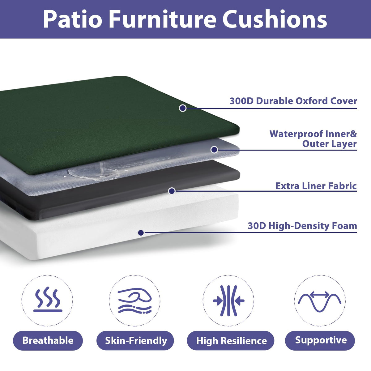 IPYNBAP waterproof and fade-resistant fabric cushions withstand sun and rain