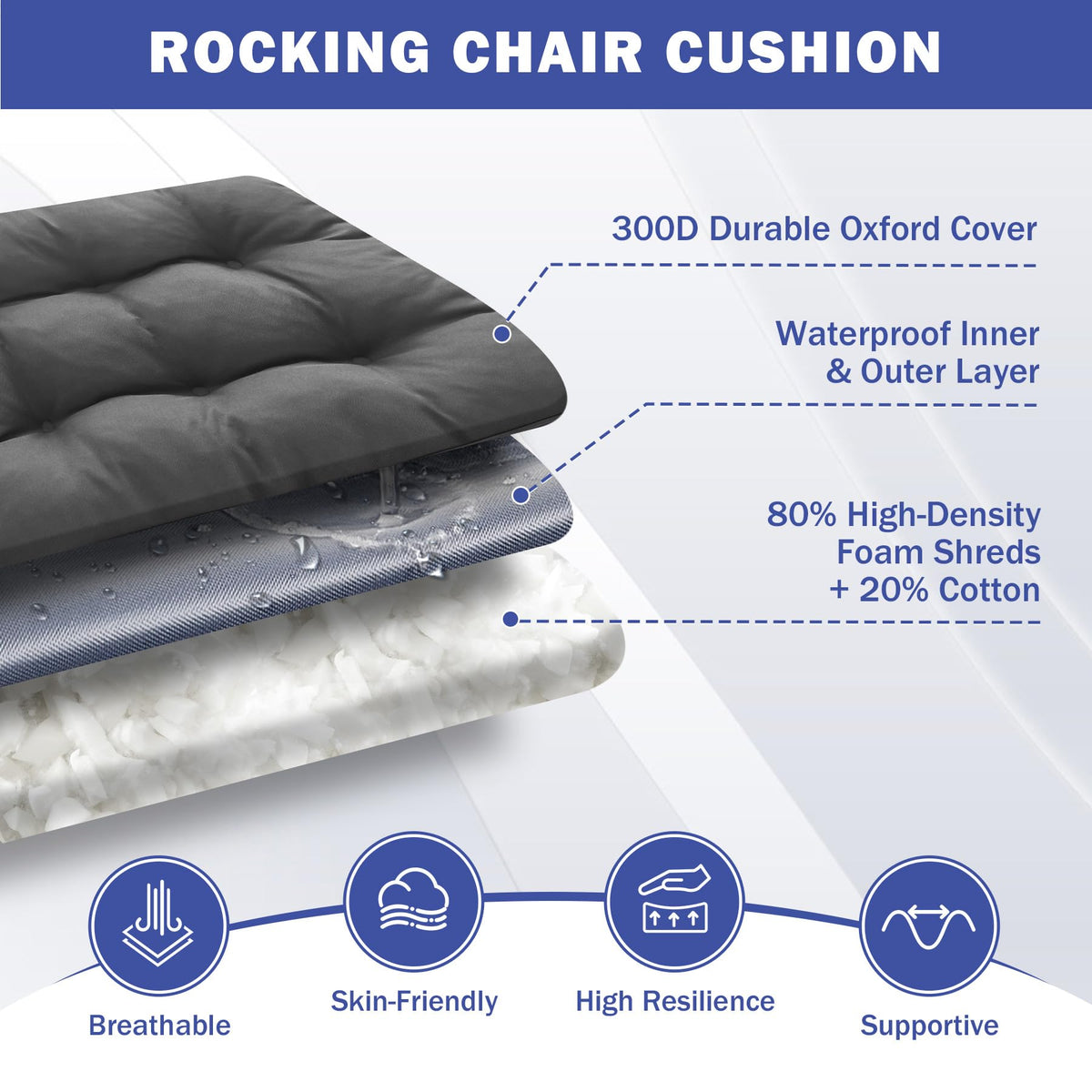 IPYNBAP waterproof fade-resistant fabric protects cushions from sun and rain