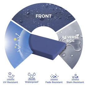 Waterproof Oxford fabric protects against splashes and stains on outdoor benches.