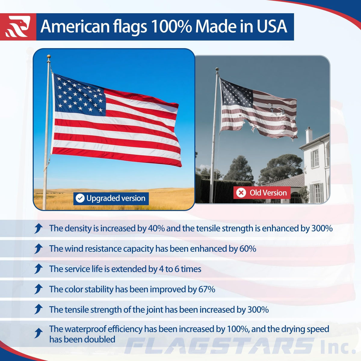 irbrisu flag sewn stripes and reinforced hem for durability