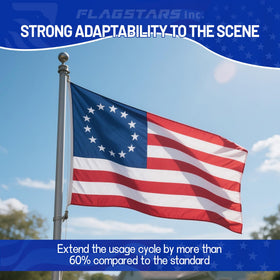 irbrisu reinforced stitching provides tear-resistant performance.