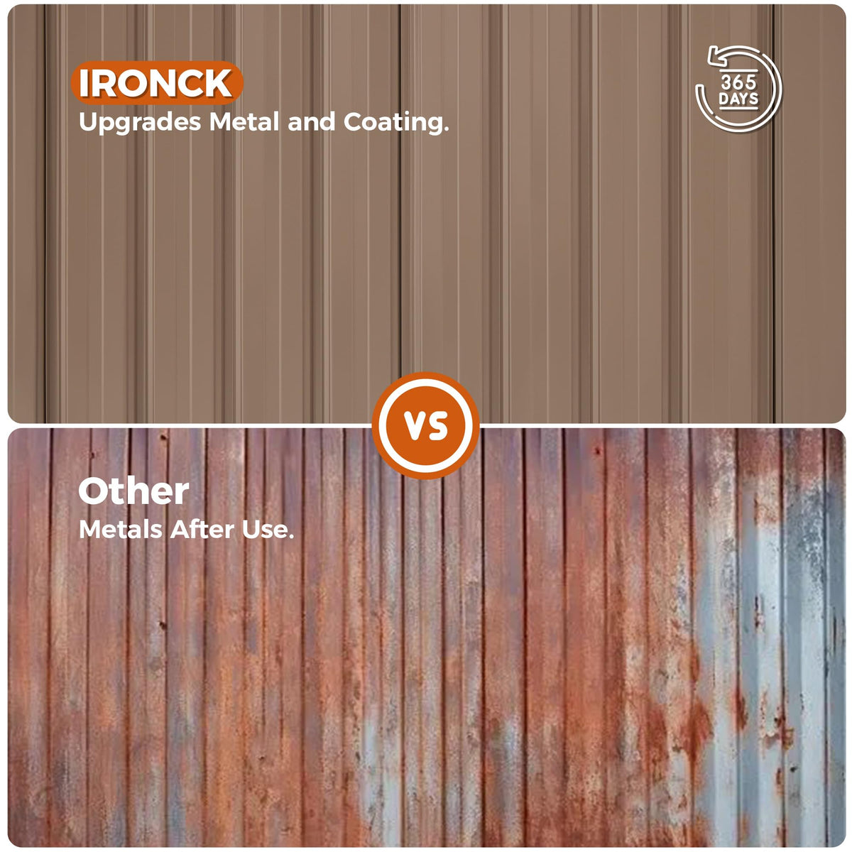 IRONCK shed water repellent finish keeps contents dry.