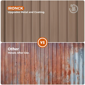 IRONCK shed water repellent finish keeps contents dry.