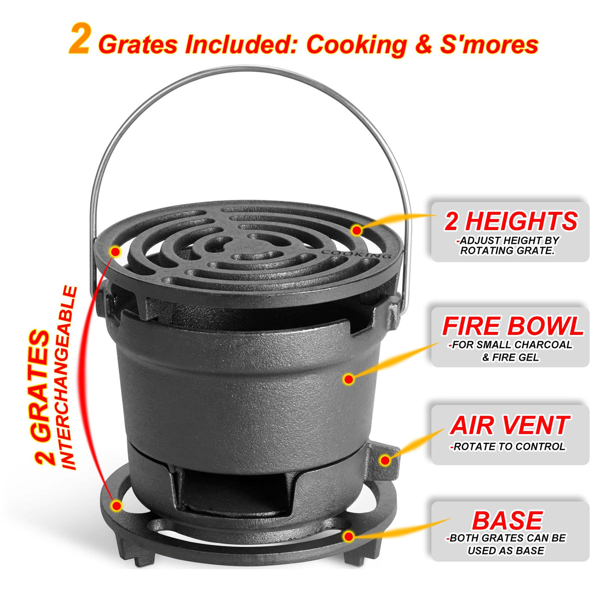IRONMAX grill maintains 700-800°F for consistent searing.