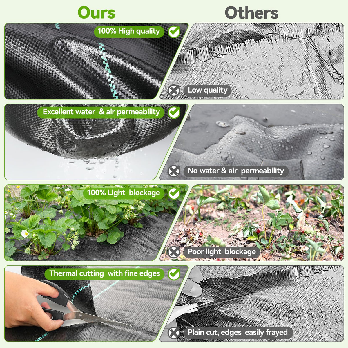 iropro weed barrier fabric roll storage folded compact for simple storage