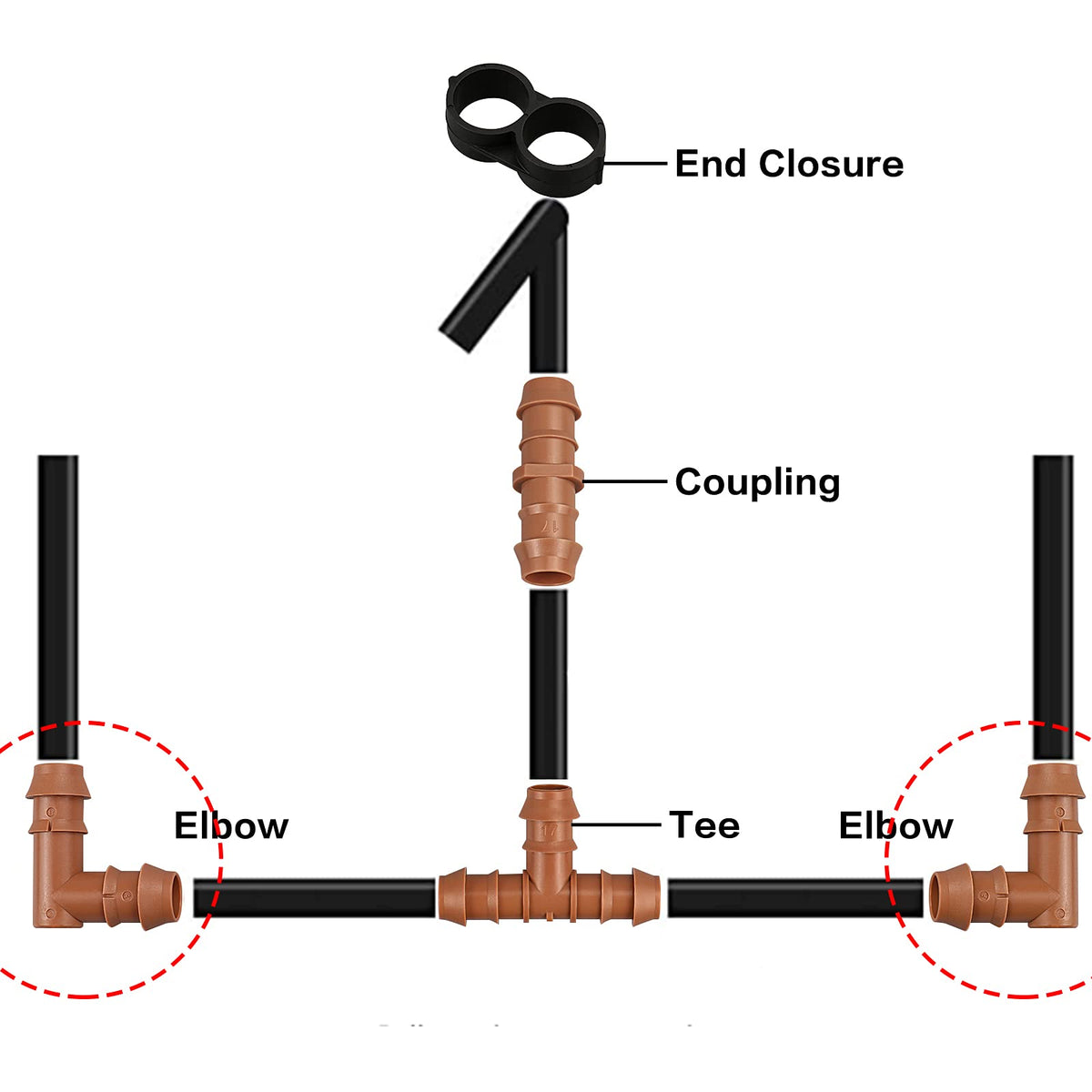 iRunning 1/2-inch fittings around beds and greenhouses enable precise drips.