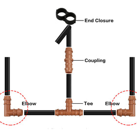 iRunning 1/2-inch fittings around beds and greenhouses enable precise drips.
