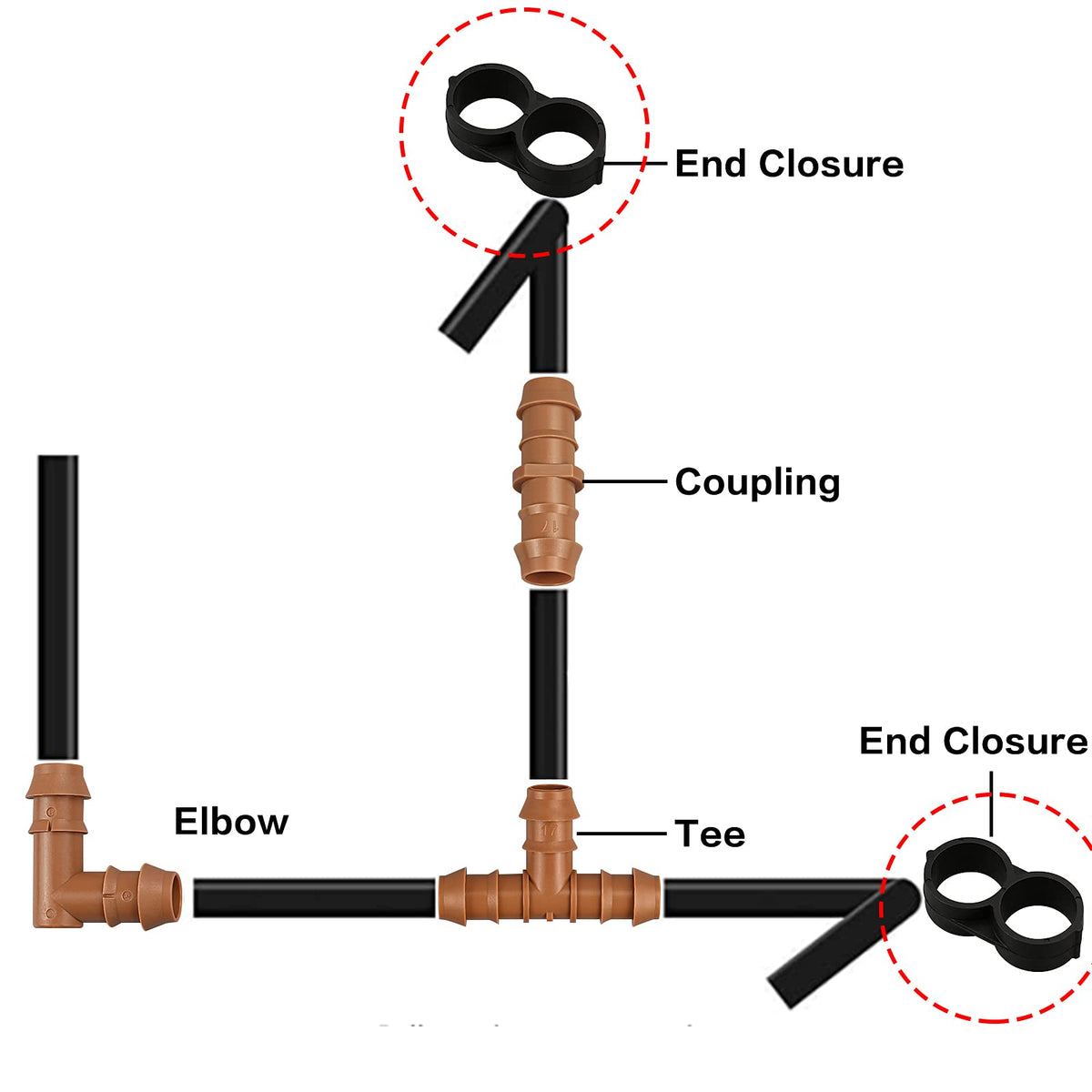 iRunning 1/2 inch irrigation tubing in garden setting with plug