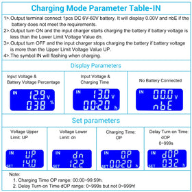 IS ICSTATION 30A relay protector supports diverse battery chemistries.