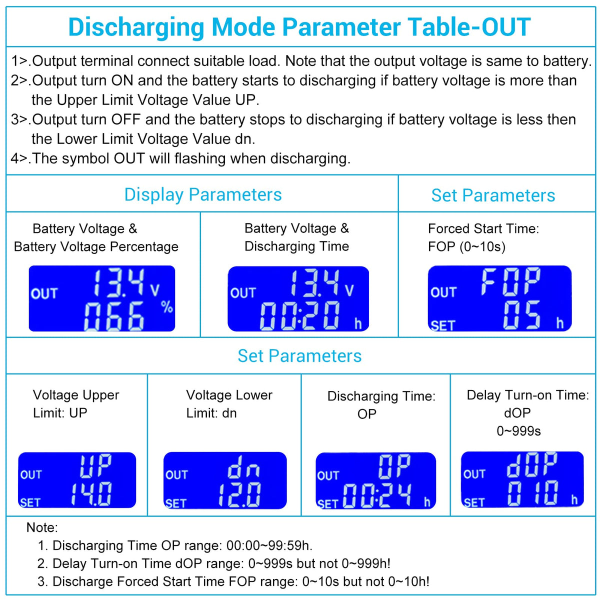 IS ICSTATION delay turn-on feature avoids rapid recharging cycles.