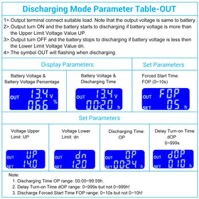 IS ICSTATION delay turn-on feature avoids rapid recharging cycles.