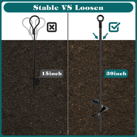 Isohit anchor embedded in clay soil demonstrating deep grip.