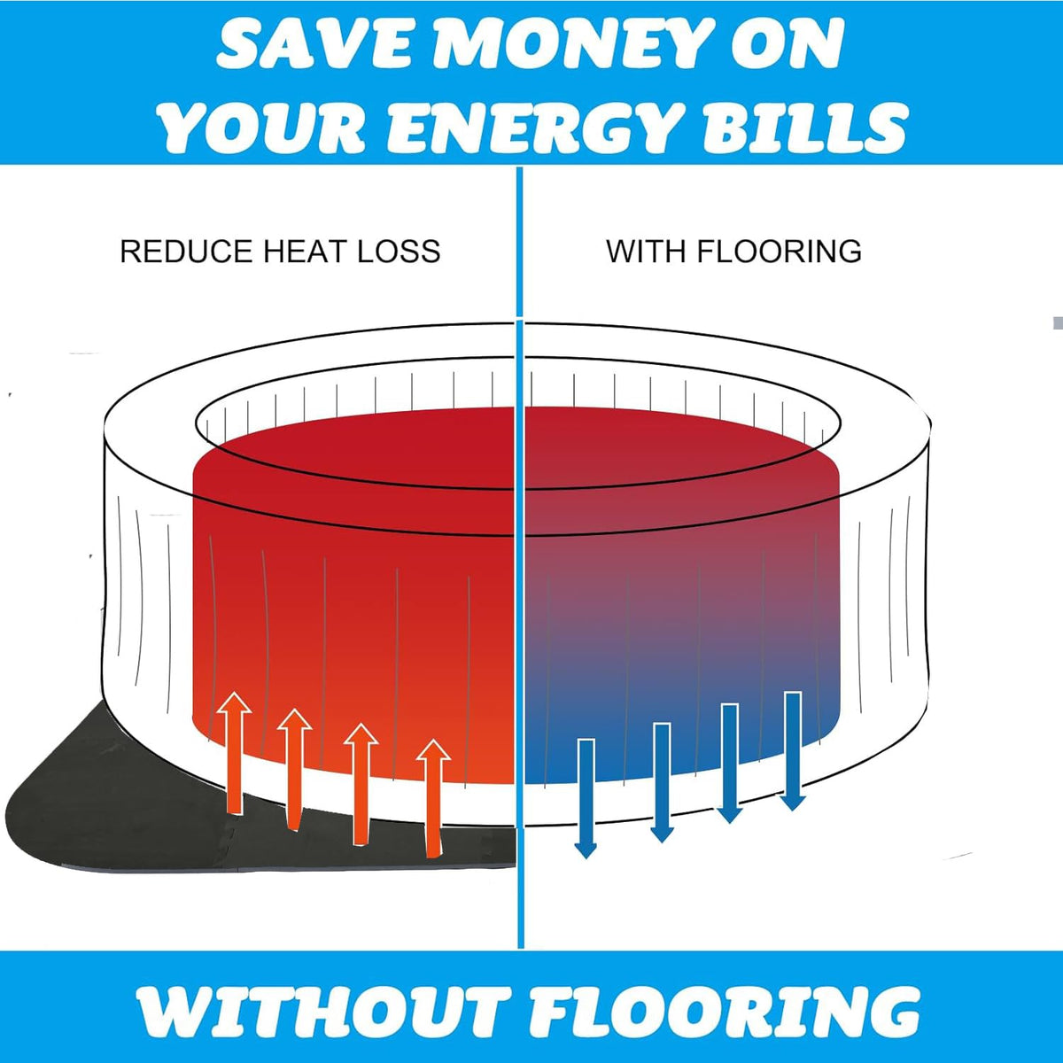 ISXACFF 17-piece kit covers large areas under hot tubs