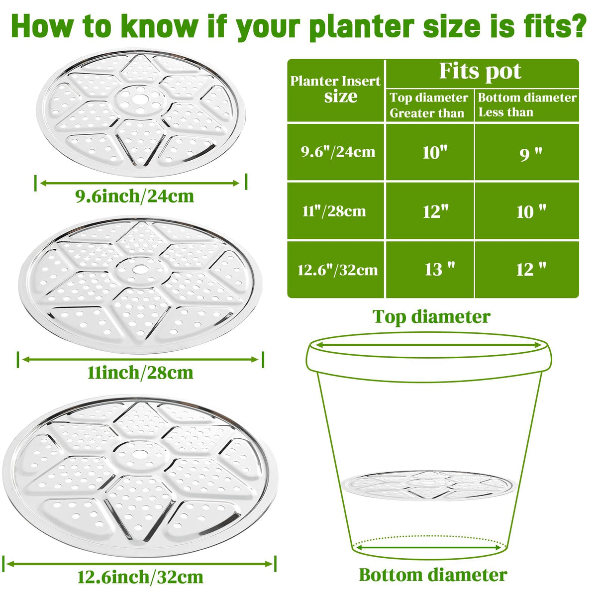 ISYOKE multi-size planter inserts set showing two pieces per size.