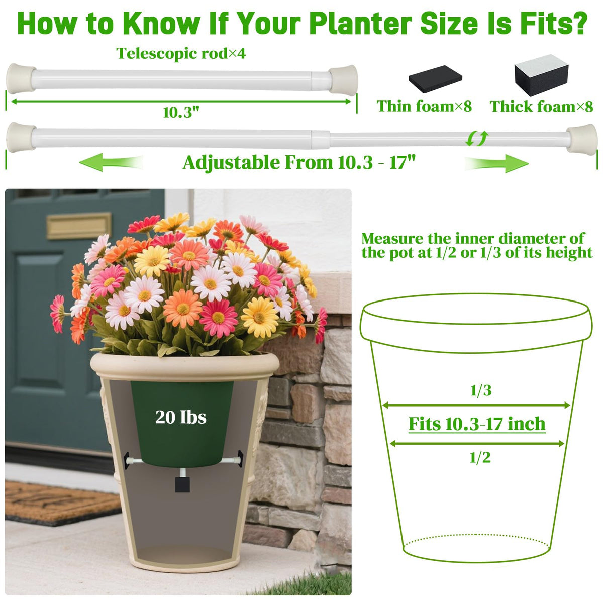 ISYOKE insert fits 12-24 inch pots, showcasing versatile size compatibility.