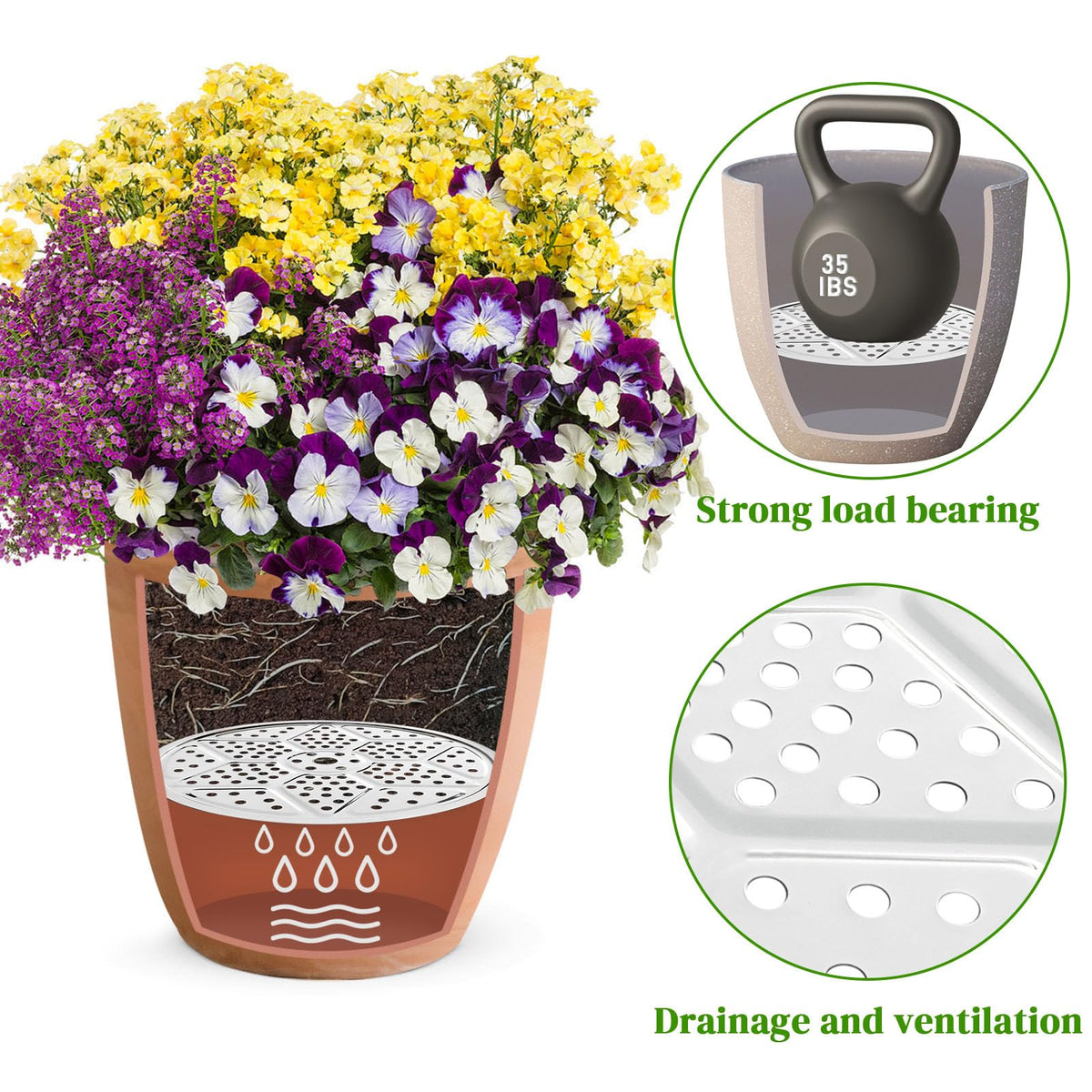 ISYOKE planter inserts highlighting drainage holes for better water flow.