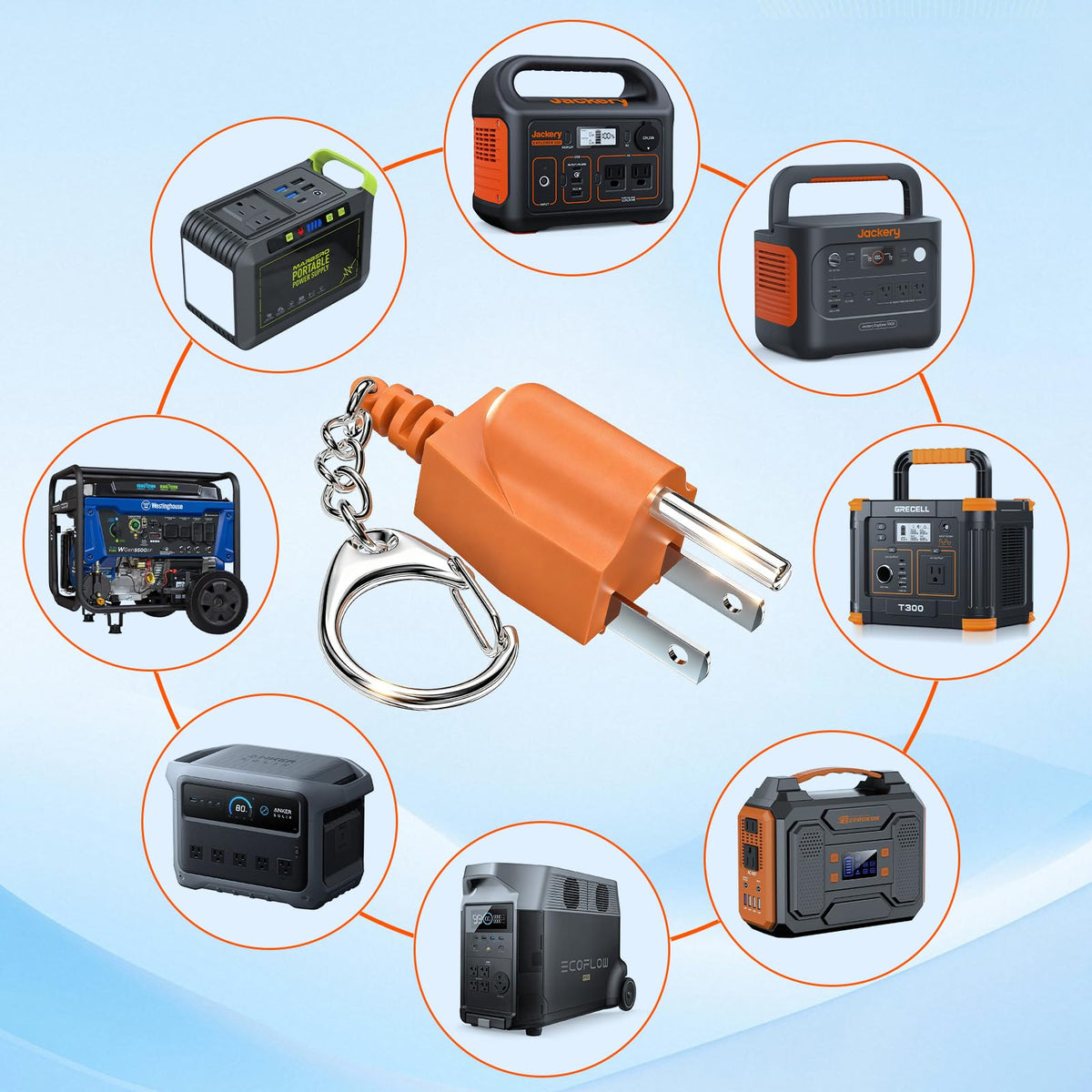 iTODOS grounding accessory enhances safety in motorhomes