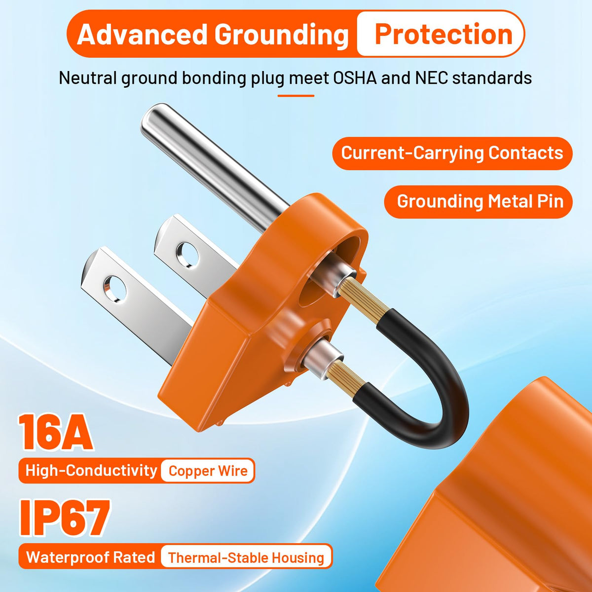 iTODOS TT-30R to NEMA 5-15P adapter improves grounding on RV systems