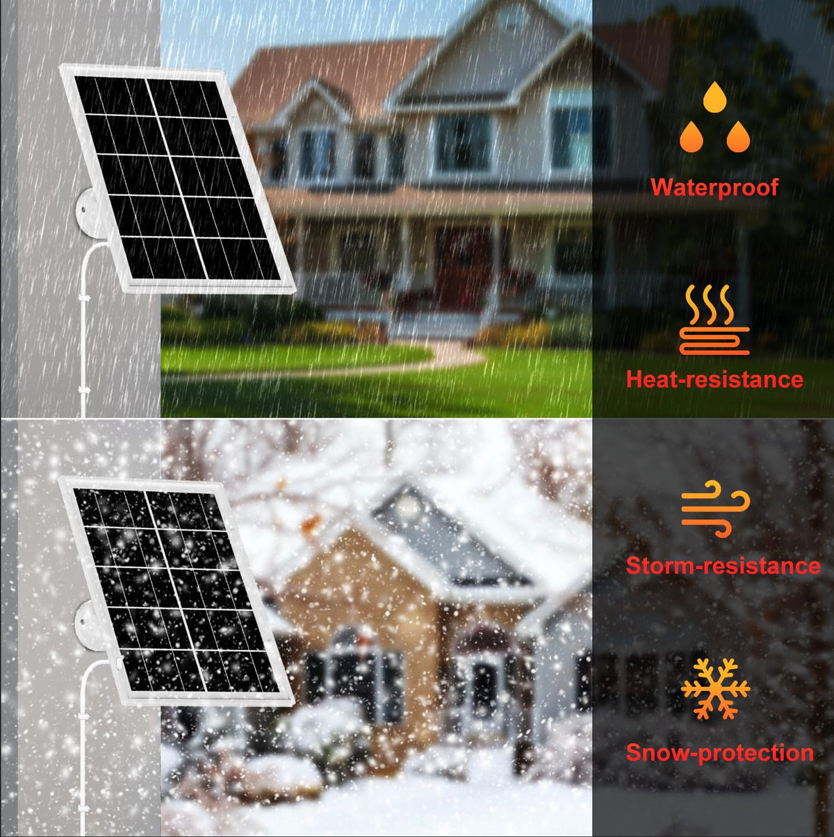 iTODOS 10ft USB-C cable included with the solar panel