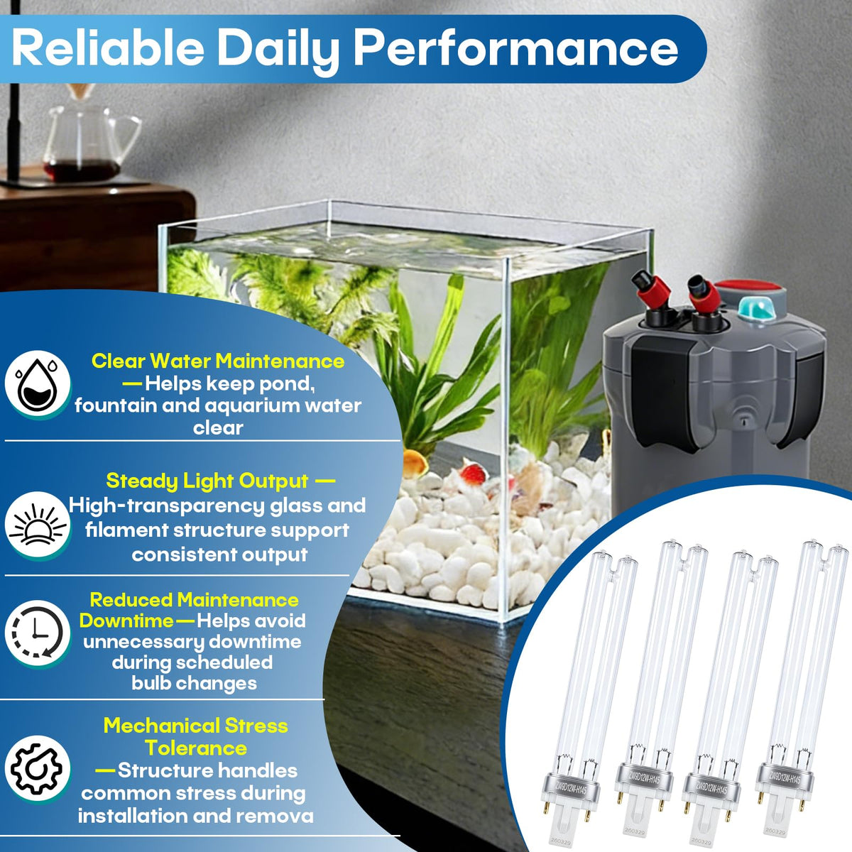 Itsall-compatible UV9 system image highlights compatibility with JUP-01 and CF400 models.