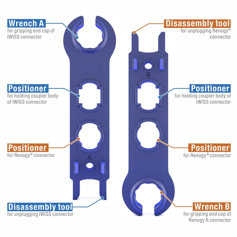 IWISS solar spanner wrench included for easy locking and unlocking