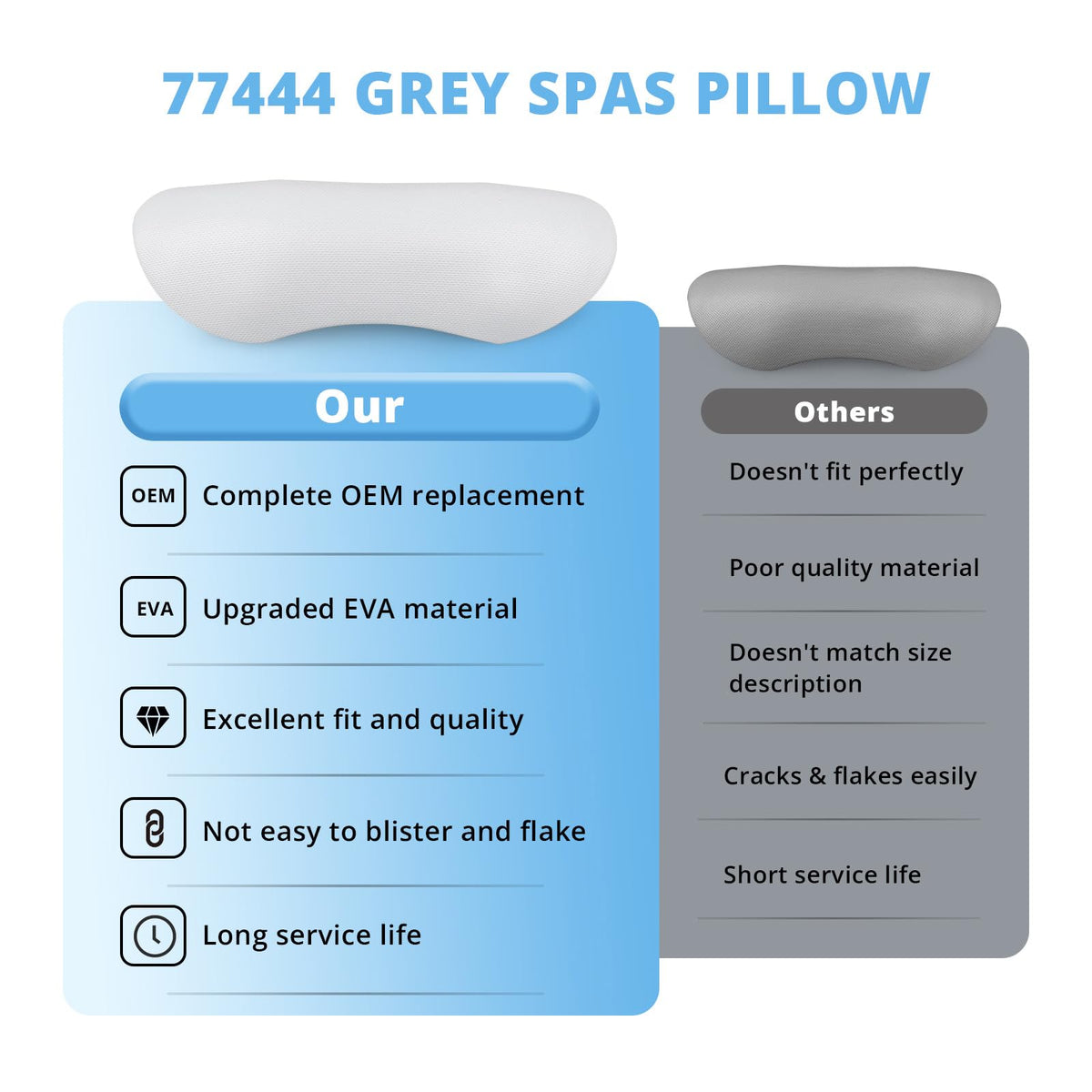 IWIWE 77444 compatibility chart shows broad hot tub model fit.
