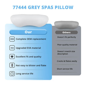 IWIWE 77444 compatibility chart shows broad hot tub model fit.