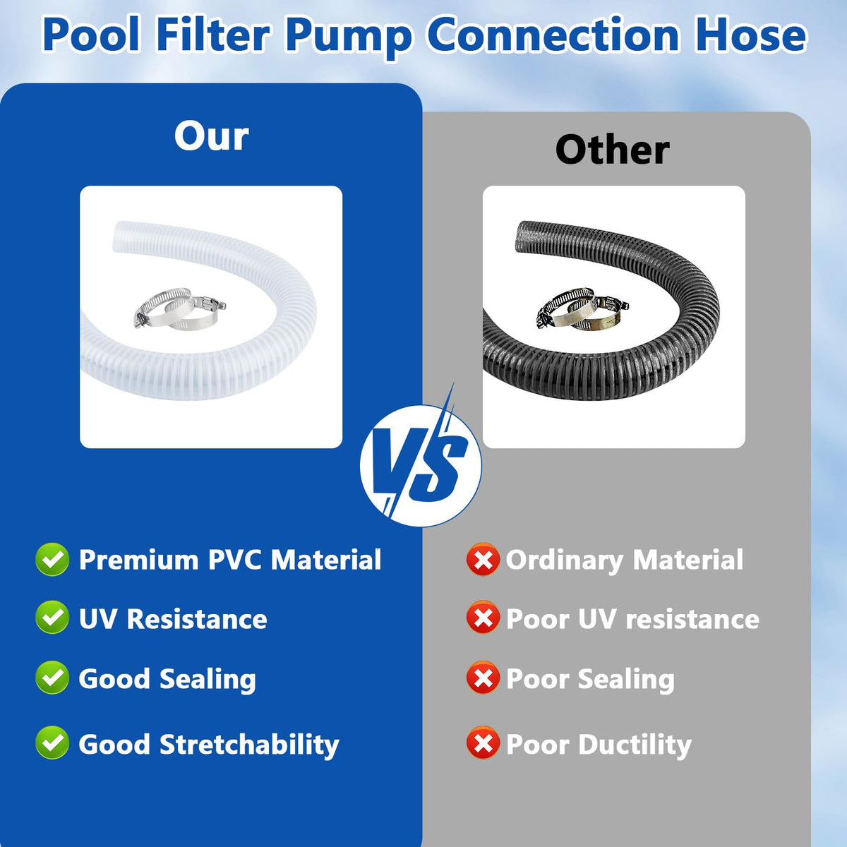 IWIWE after-sales service supports your pool hose purchase.