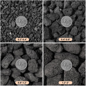 IwoodUS lava rocks for indoor fireplaces with natural look and low maintenance.