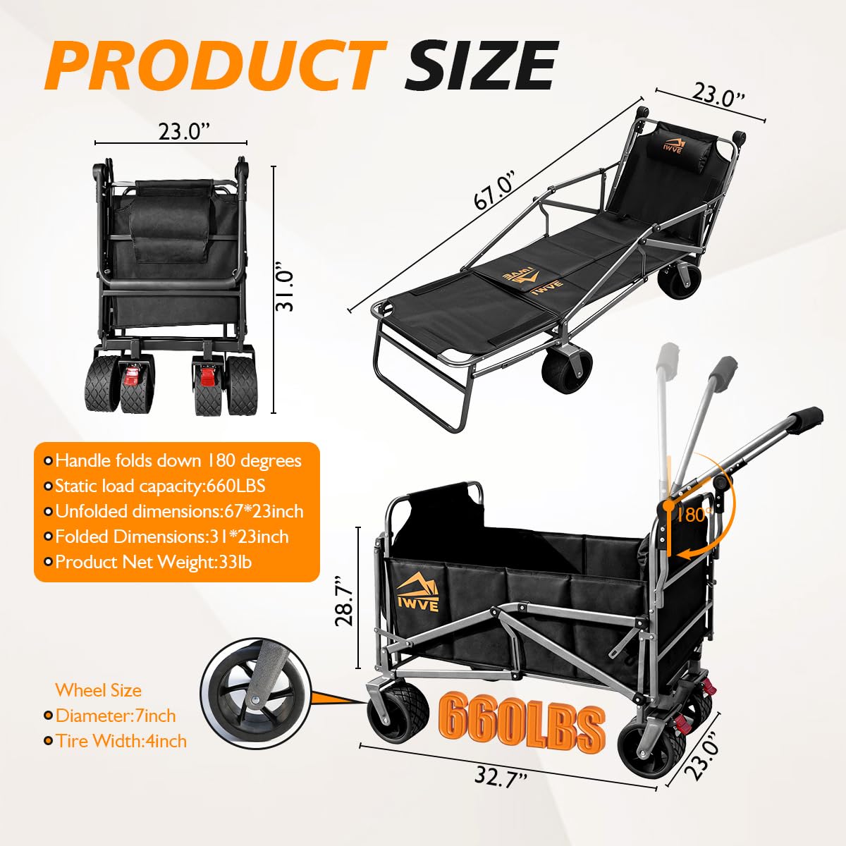 IWVE camping and beach use case shows versatile transport options.
