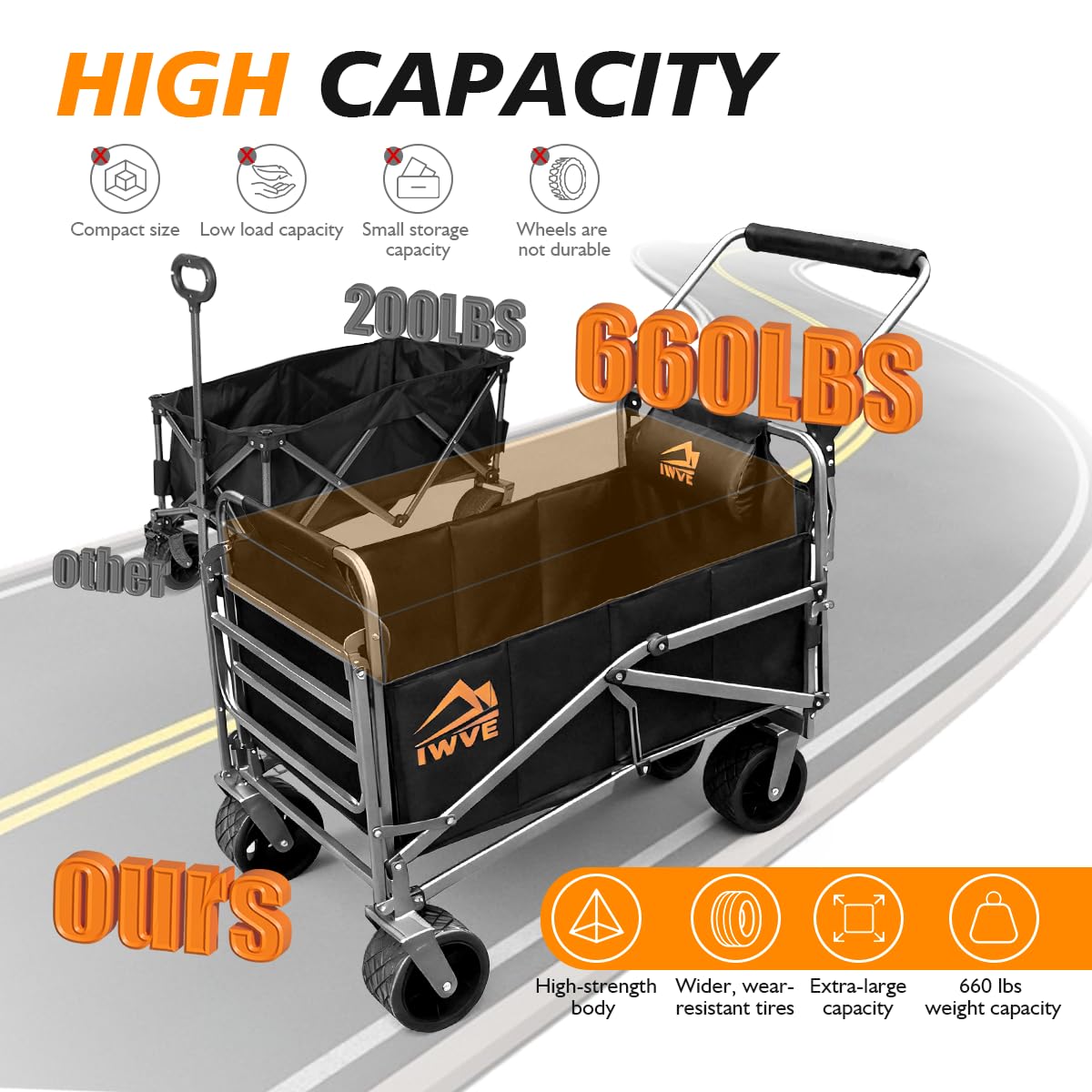 IWVE collapsible design fits neatly in car trunks and garages.