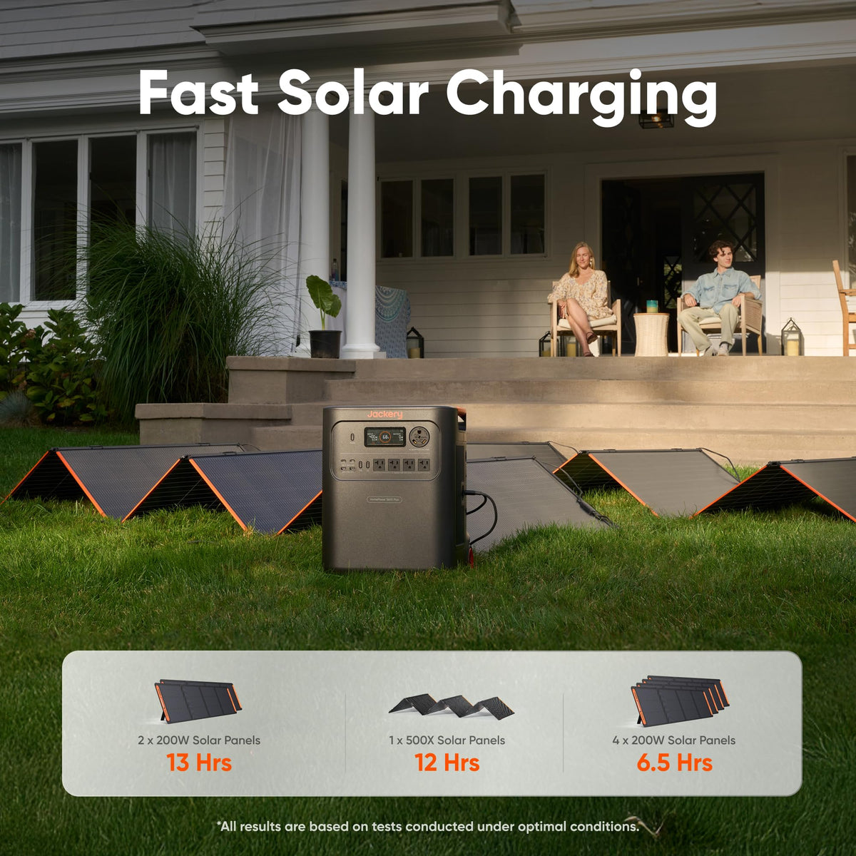 In-use pumping and heater setup powered by Jackery HomePower 3600 Plus.