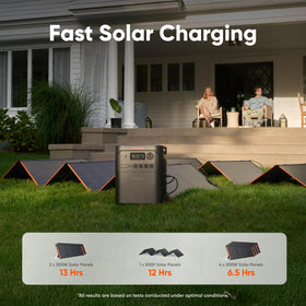 In-use pumping and heater setup powered by Jackery HomePower 3600 Plus.